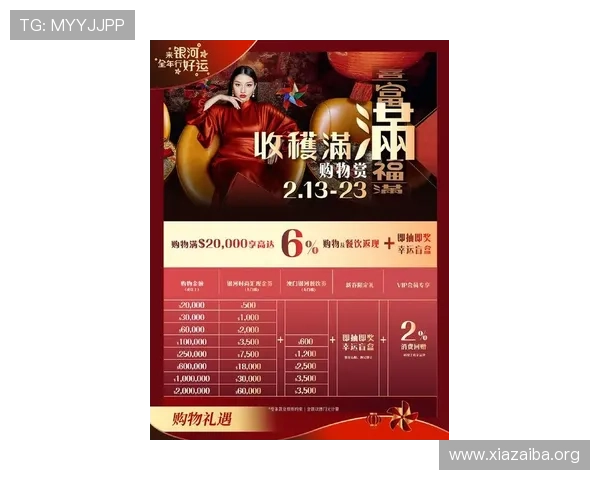 澳门银河国际最新优惠活动全面解析助你轻松享受尊贵体验